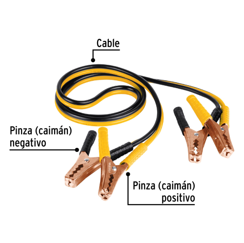 CABLES PASACORRIENTE DE BATERÍA TRUPER 22807 - 10 AWG, PRETUL
