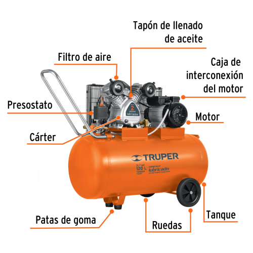 COMPRESORA LUBRICADA DE BANDA (POTENCIA MÁXIMA) 4 HP 220 V TRUPER 102132 - 120L