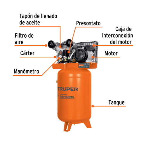 COMPRESORA VERTICAL 120 L, 4 HP (POTENCIA MÁXIMA ), 220 V, TRUPER 102131