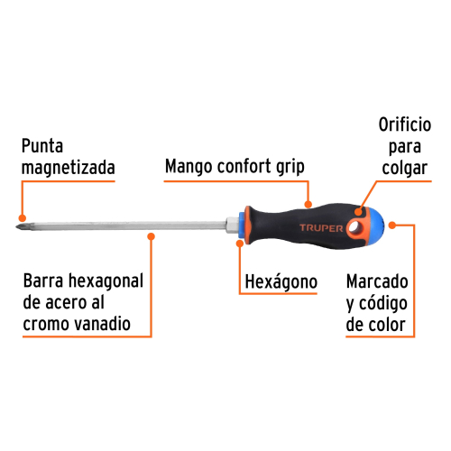 DESARMADOR DE CRUZ 3/16" X 6" MANGO COMFORT GRIP, TRUPER 14067