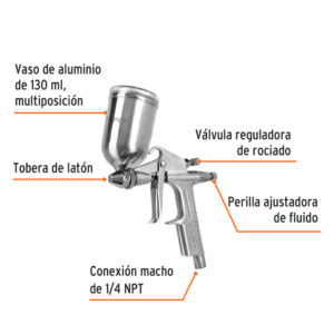 PISTOLA COMPACTA P/RETOQUE LVMP VASO ALUM, 0.5 MM, TRUPER 11098